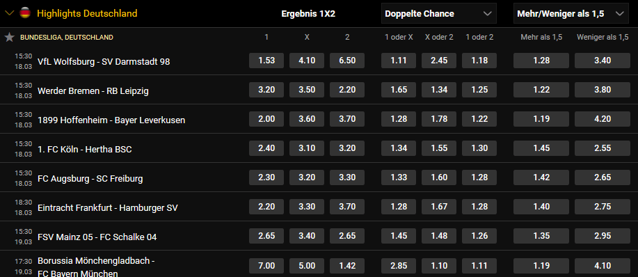 Bwin Quoten