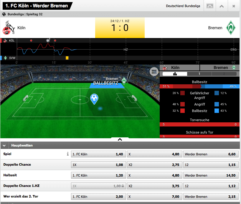 Einzelansicht Interwetten Livewetten-Center