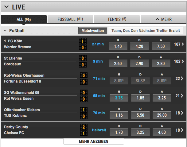 Livewetten 24 Livewetten 24