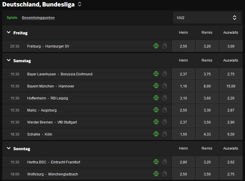 Betway Quoten Bundesliga