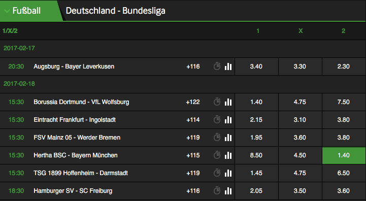dreiwegewette betway