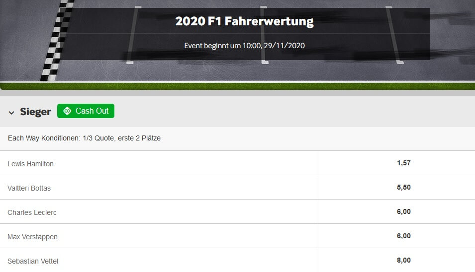 Formel 1 Weltmeister Wetten 2020