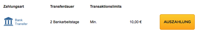 bet3000 auszahlungen bankueberweisung