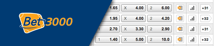 Bet3000 Quoten Bet3000 Quoten