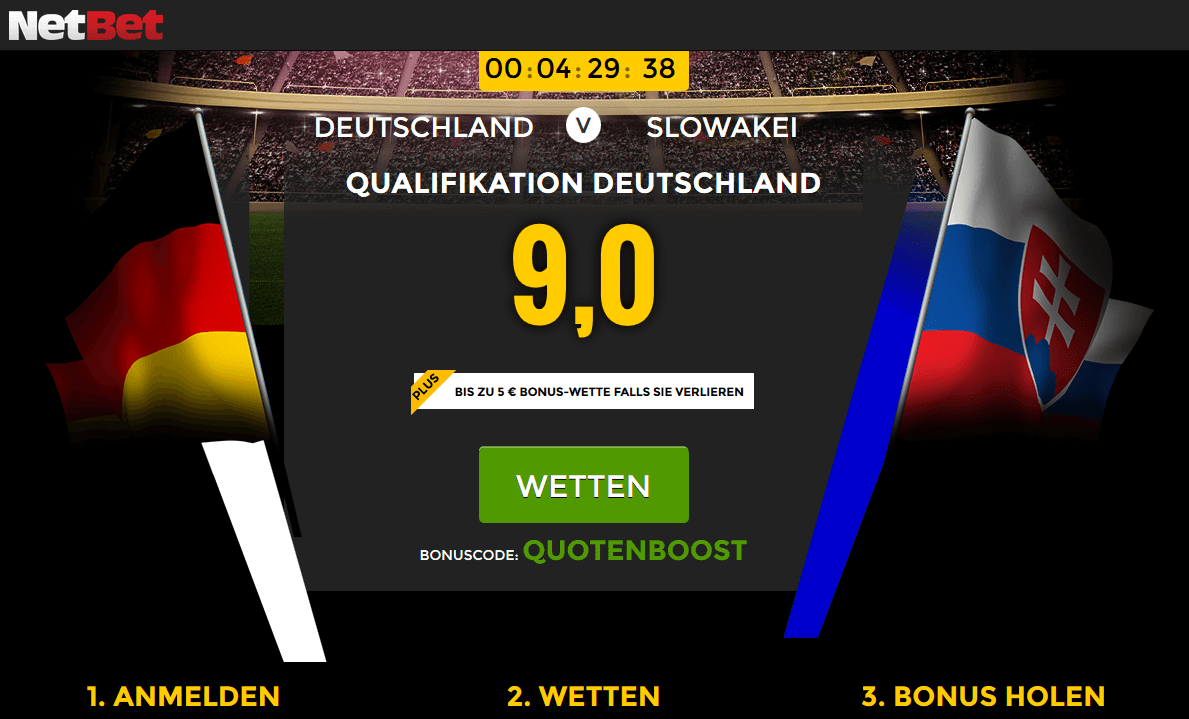 NetBet Quotenboost