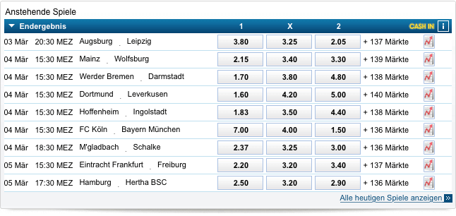 williamhill bundesliga wettquoten