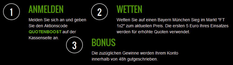 NetBet Steps1.1