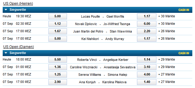 WillHill US Open Herren