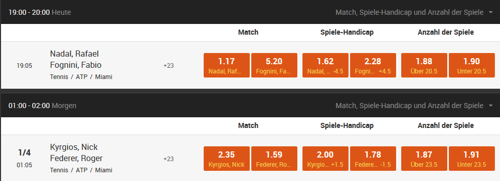 888Sport Tennisquoten ATP