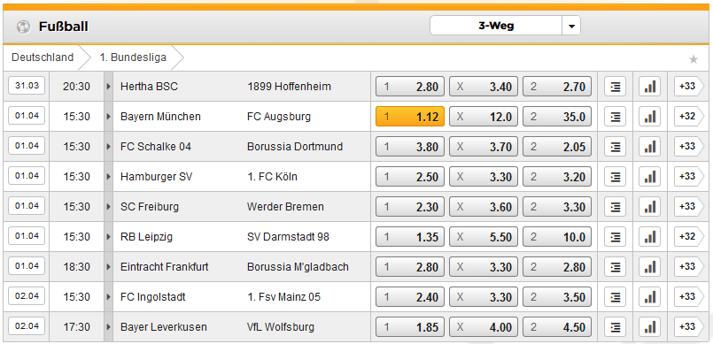 Bet3000 Einzelwetten