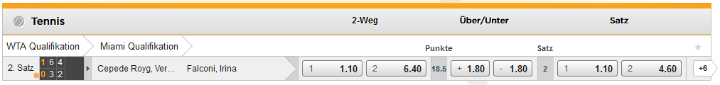 Bet3000 Tennis Live Wetten