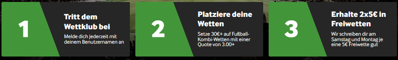 Betway Wettklub 3 Schritte
