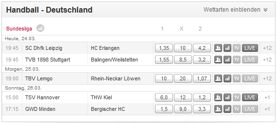 Tipico Handballwetten