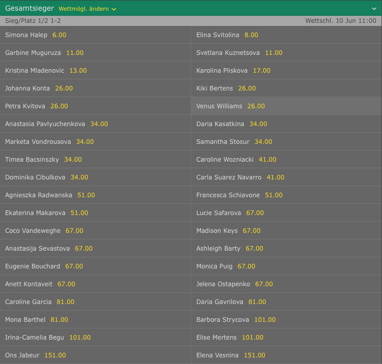 bet365 french open outright