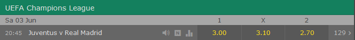 Bet365 UEFA CL League Quote