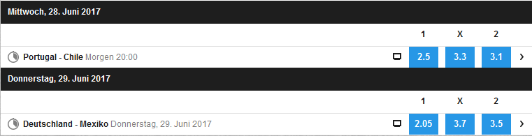 betfair doppelte odds Confed Cup