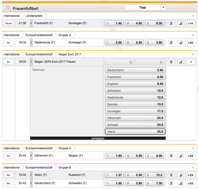 bet3000 frauenfussball