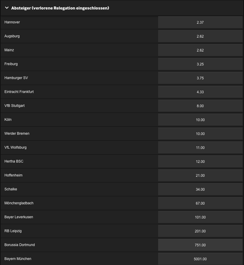 bundesliga langzeit betway absteiger