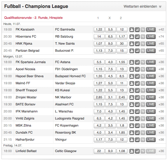 tipico championsleague quali