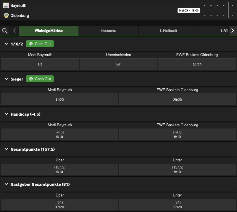 betway basketball wettmaerkte