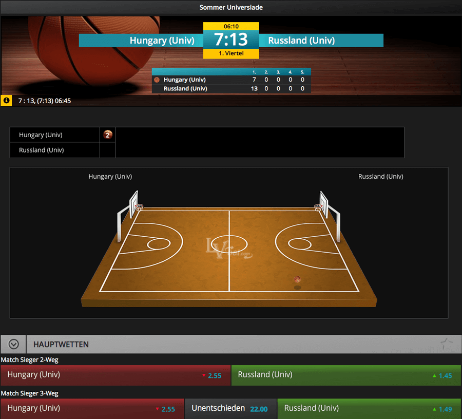 lvbet livewetten