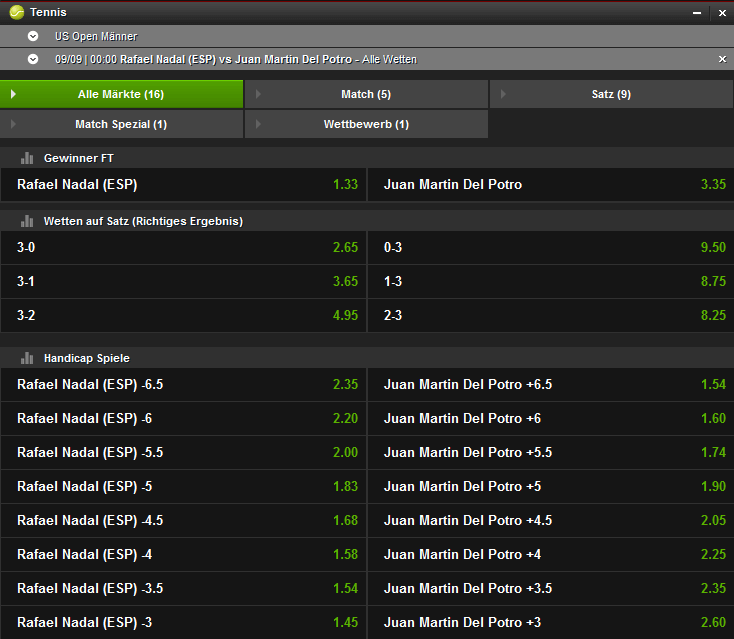 US Open Odds