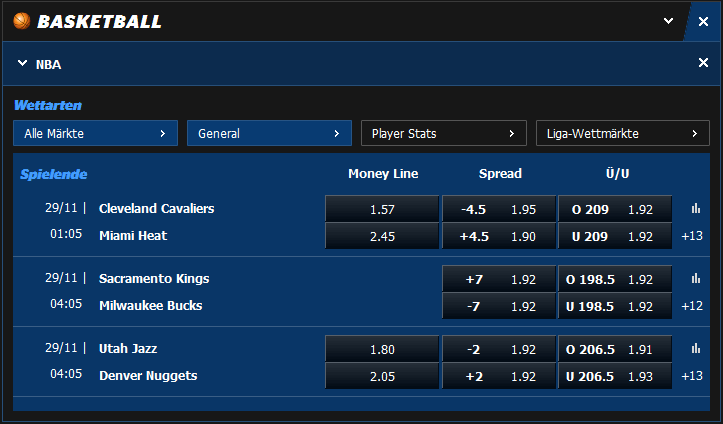10Bet NBA Quoten