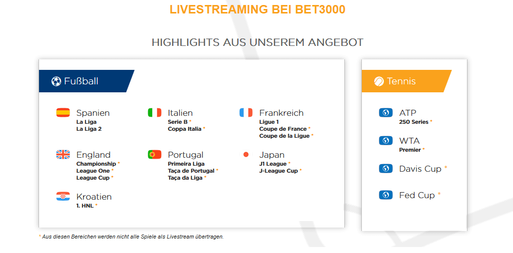 Live Streaming bei Bet3000
