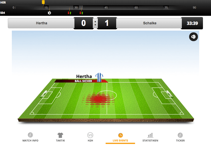 Bet3000 Livewetten Bet3000 Livewetten