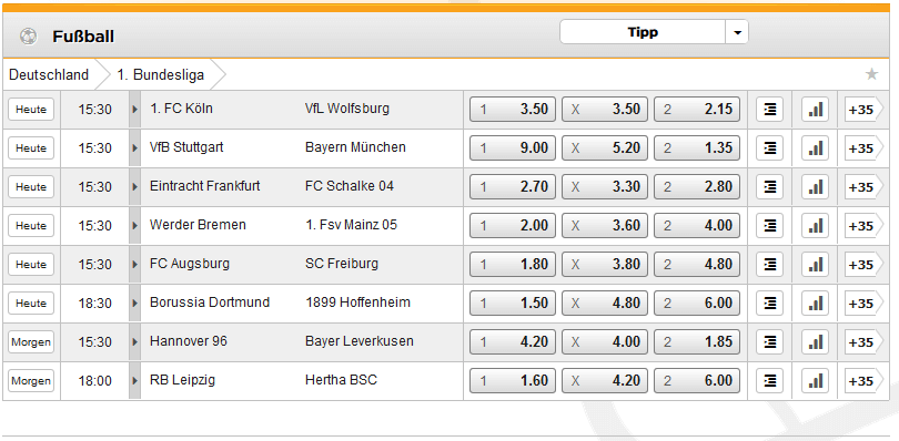 Bet3000 Bundesliga Wetten