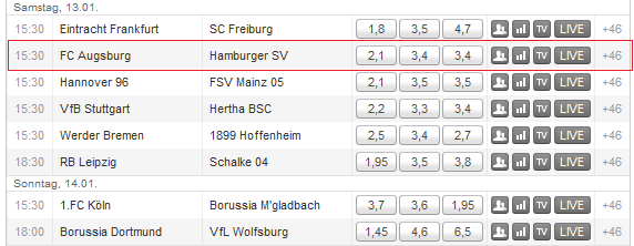 Tipico HSV wetten