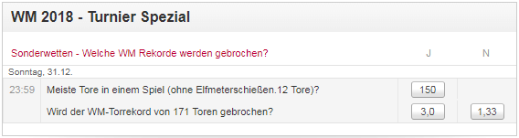 Tipico Sonderwetten auf die FIFA WM 2018