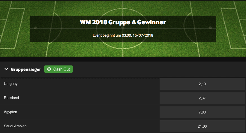 Gruppe A Gewinner