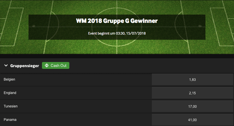 Gruppe G Gewinner