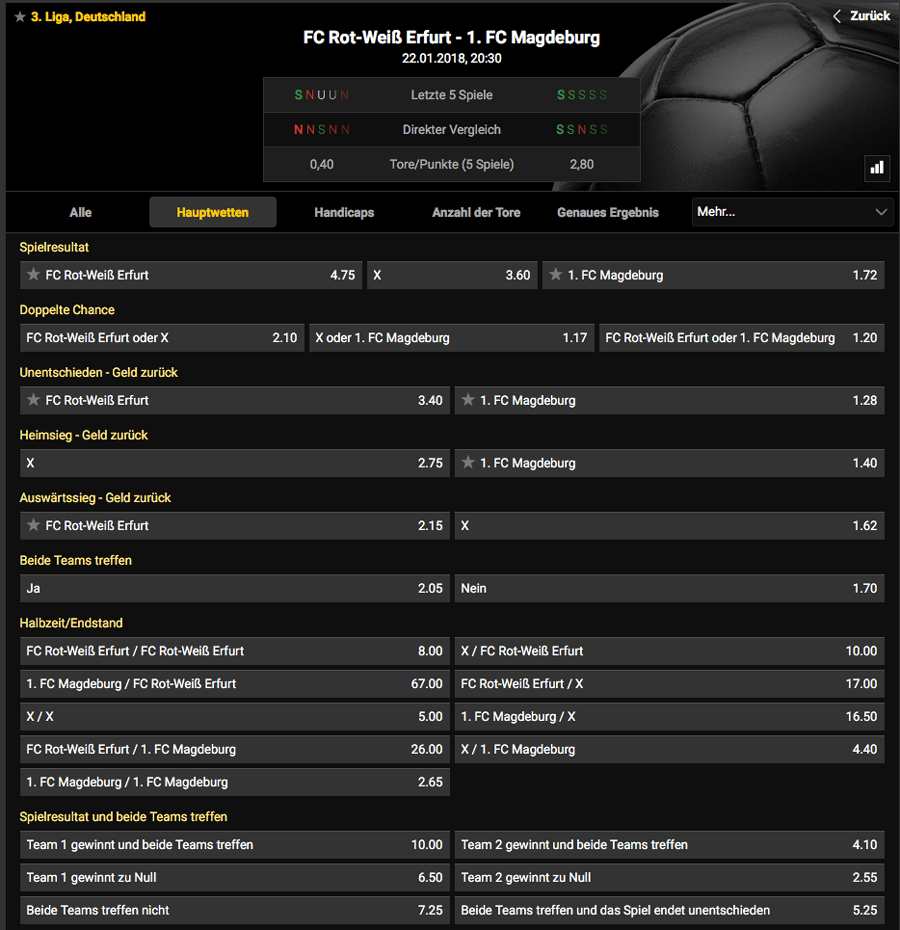 bwin 3. Liga Wettoptionen