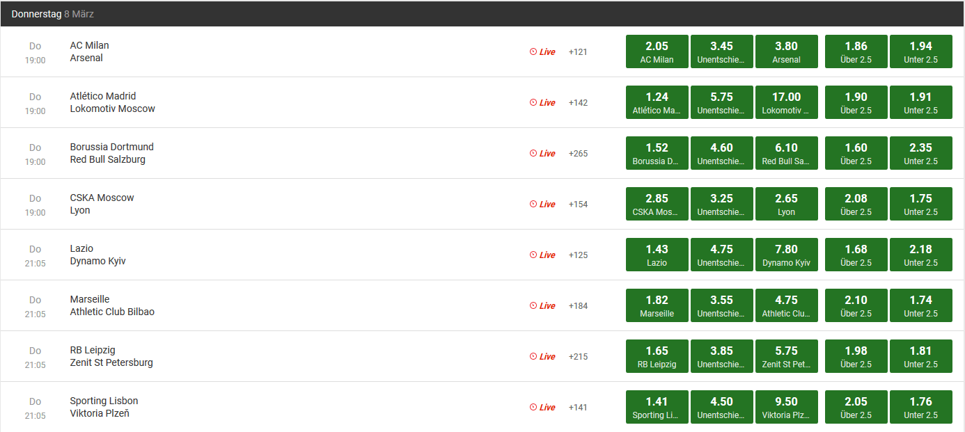Unibet Quoten Europa League