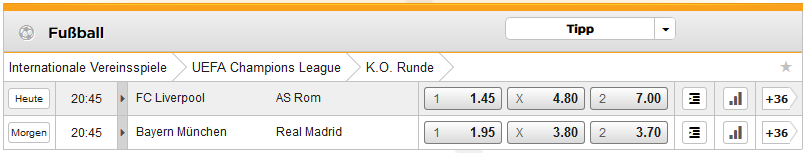 Bet3000 Quoten CL
