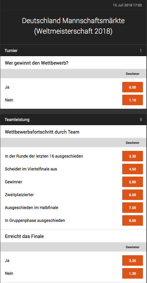 888sport Mannschaftsmärkte