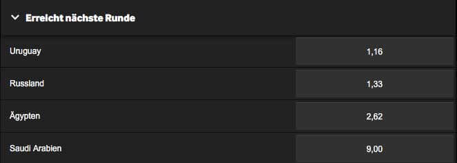 Gruppe A Quoten bwin