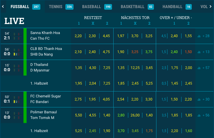 Sportwetten.de Livewetten