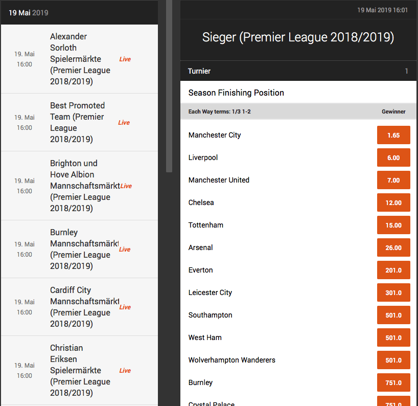 Premier League Langzeitwetten