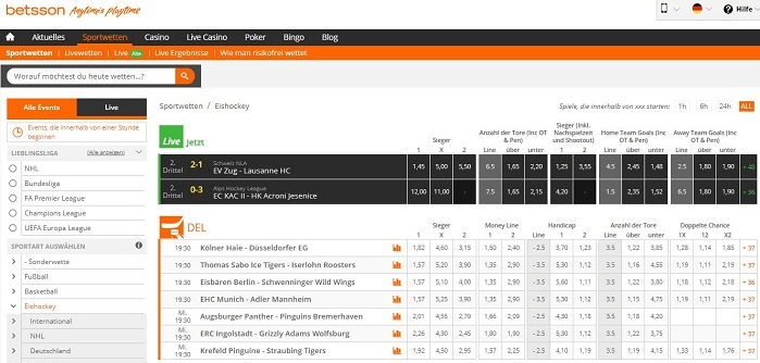 Kombiwetten Strategie Kombiwetten Strategie