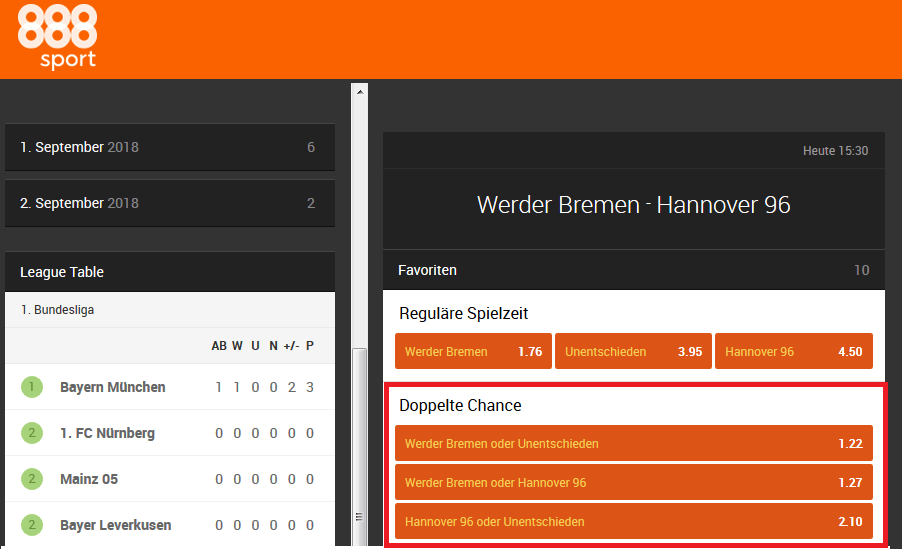 Doppelte Chance Wetten Doppelte Chance Wetten