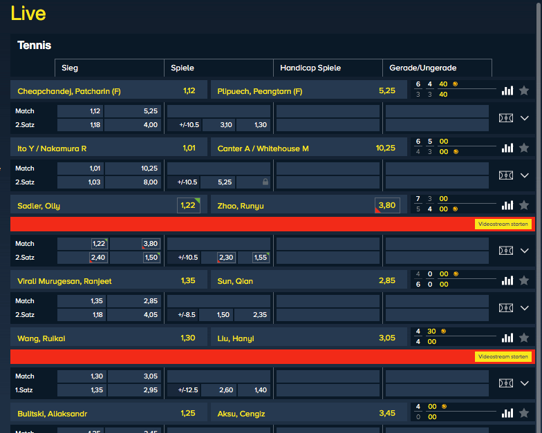 btty Livewetten