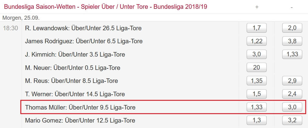 Müller Wette Tipico