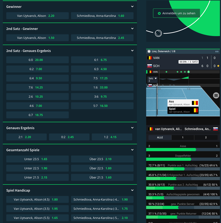 Sportsbet.io Livewetten