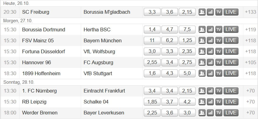 Bundesliga Quoten Tipico 9. Spieltag