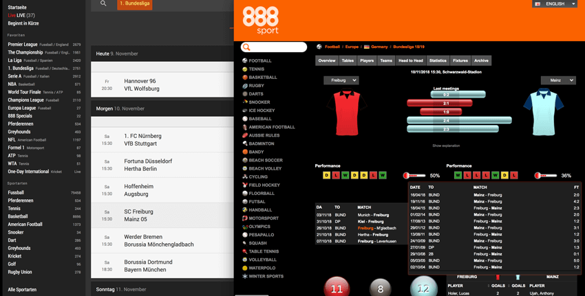 888sport Statistik