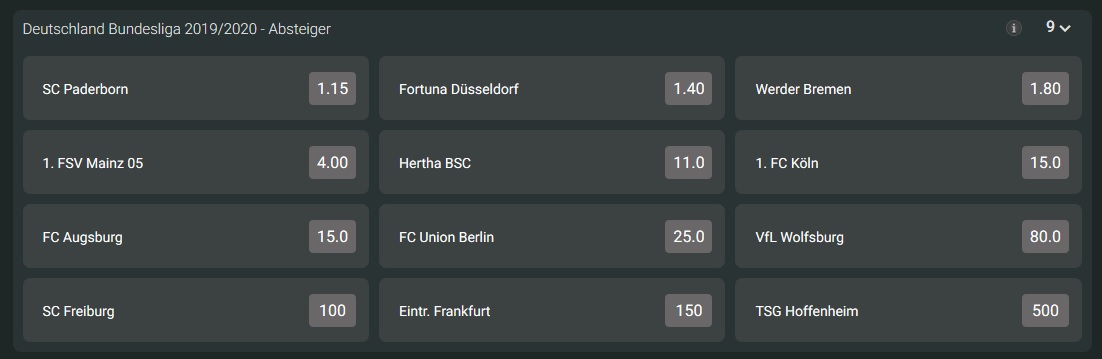 Bundesliga Absteiger Wetten