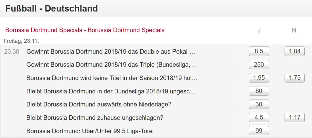 BVB Wetten Meister